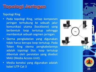 23
Topologi Ring
• Pada topologi Ring, setiap komponen
jaringan terhubung ke sebuah jalur
komunikasi utama (backbone) yang
berbentuk loop tertutup sehingga
membentuk sebuah segmen jaringan.
• Skema pengkabelan yang digunakan
tidak harus berupa loop tertutup. Pada
Token Ring skema pengkabelannya
adalah topologi Star, loop tertutup
dibentuk oleh peralatan yang disebut
MAU (Media Access Unit).
• Media koneksi yang digunakan adalah
kabel UTP Cat 3
 