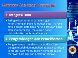 5
3. Integrasi Data
• Jaringan komputer dapat mencegah
ketergantungan pada komputer pusat, karena
setiap proses data tidak harus dilakukan pada
satu komputer saja, melainkan dapat
didistribusikan ke tempat lainnya.
4. Pengembangan dan Pemeliharaan
• Pengembangan peralatan dapat dilakukan
dengan mudah dan menghemat biaya. Jaringan
komputer juga memudahkan pemakai dalam
merawat harddisk dan peralatan lainnya.
 