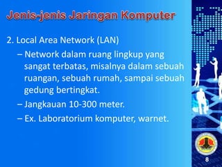 8
2. Local Area Network (LAN)
– Network dalam ruang lingkup yang
sangat terbatas, misalnya dalam sebuah
ruangan, sebuah rumah, sampai sebuah
gedung bertingkat.
– Jangkauan 10-300 meter.
– Ex. Laboratorium komputer, warnet.
 