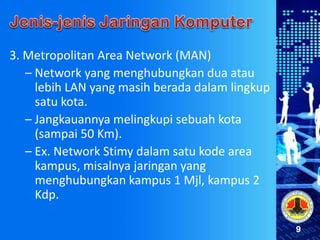 9
3. Metropolitan Area Network (MAN)
– Network yang menghubungkan dua atau
lebih LAN yang masih berada dalam lingkup
satu kota.
– Jangkauannya melingkupi sebuah kota
(sampai 50 Km).
– Ex. Network Stimy dalam satu kode area
kampus, misalnya jaringan yang
menghubungkan kampus 1 Mjl, kampus 2
Kdp.
 