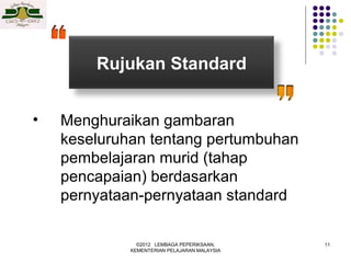 Rujukan Standard


•   Menghuraikan gambaran
    keseluruhan tentang pertumbuhan
    pembelajaran murid (tahap
    pencapaian) berdasarkan
    pernyataan-pernyataan standard

               ©2012 LEMBAGA PEPERIKSAAN,     11
             KEMENTERIAN PELAJARAN MALAYSIA
 