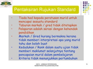 •   Tiada had kepada peratusan murid untuk
    mencapai sesuatu standard
•   Taburan markah / gred tidak ditetapkan
•   Pelaporan adalah serasi dengan kehendak
    pendidikan
•   Markah / Gred kurang bermakna kerana
    tidak memberi interpretasi apa yang murid
    tahu dan boleh buat
•   Kedudukan / Rank dalam suatu ujian tidak
    memberi maklumat selanjutnya tentang
    pencapaian murid dalam pembelajaran
•   Kriteria tidak menunjukkan pertumbuhan
                ©2012 LEMBAGA PEPERIKSAAN,      15
              KEMENTERIAN PELAJARAN MALAYSIA
 
