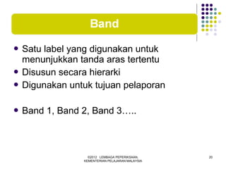  Satu label yang digunakan untuk
  menunjukkan tanda aras tertentu
 Disusun secara hierarki
 Digunakan untuk tujuan pelaporan


 Band   1, Band 2, Band 3…..



                   ©2012 LEMBAGA PEPERIKSAAN,     20
                 KEMENTERIAN PELAJARAN MALAYSIA
 