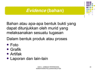 Bahan atau apa-apa bentuk bukti yang
dapat ditunjukkan oleh murid yang
melaksanakan sesuatu tugasan
Dalam bentuk produk atau proses
 Foto
 Grafik
 Artifak
 Laporan   dan lain-lain
                   ©2012 LEMBAGA PEPERIKSAAN,     24
                 KEMENTERIAN PELAJARAN MALAYSIA
 