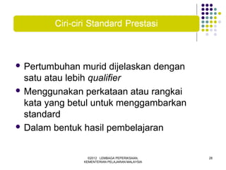  Pertumbuhan    murid dijelaskan dengan
  satu atau lebih qualifier
 Menggunakan perkataan atau rangkai
  kata yang betul untuk menggambarkan
  standard
 Dalam bentuk hasil pembelajaran



                  ©2012 LEMBAGA PEPERIKSAAN,     28
                KEMENTERIAN PELAJARAN MALAYSIA
 