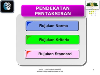 PS   PENDEKATAN
     PENTAKSIRAN

       Rujukan Norma


       Rujukan Kriteria


      Rujukan Standard


       ©2012 LEMBAGA PEPERIKSAAN,     6
     KEMENTERIAN PELAJARAN MALAYSIA
 
