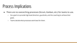 Process Implications
● There are no overarching processes (Scrum, Kanban, etc.) for teams to use.
○ Our goal is to provide high level direction, guardrails, and the coaching to achieve their
goals.
○ Teams decide what processes work best for them.
 