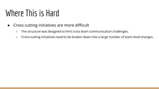Where This is Hard
● Cross cutting initiatives are more difficult
○ The structure was designed to limit cross team communication challenges.
○ Cross-cutting initiatives need to be broken down into a large number of team-level changes.
 
