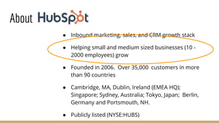 About the HubSpot Product Team
 