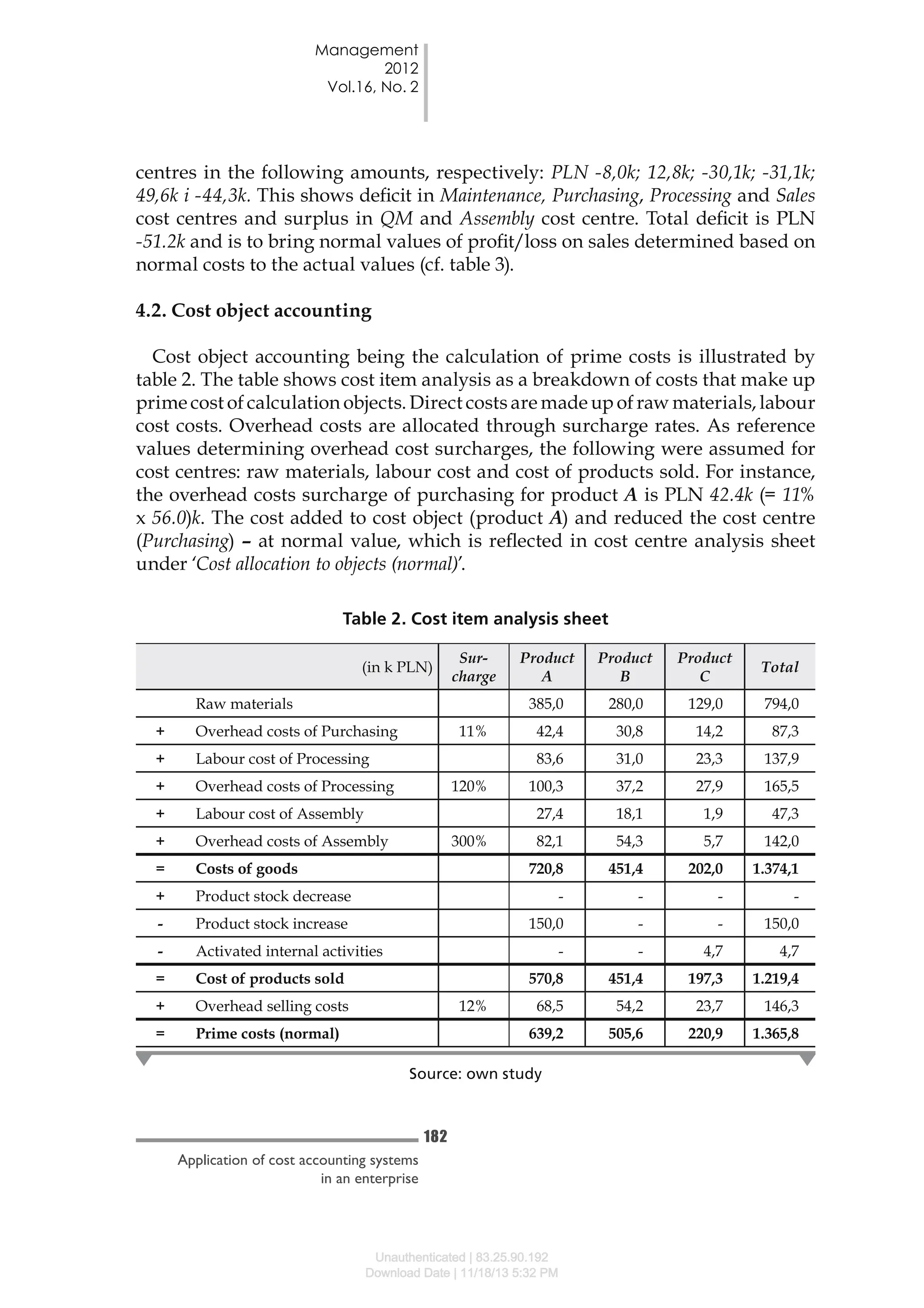Cost Reference Table Example 2_Kuzdowicz_ApplicationofcostaccountingsystemsMngmt12.pdf