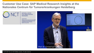 © 2015 SAP SE or an SAP affiliate company. All rights reserved. 9
Customer Use Case: SAP Medical Research Insights at the
...
