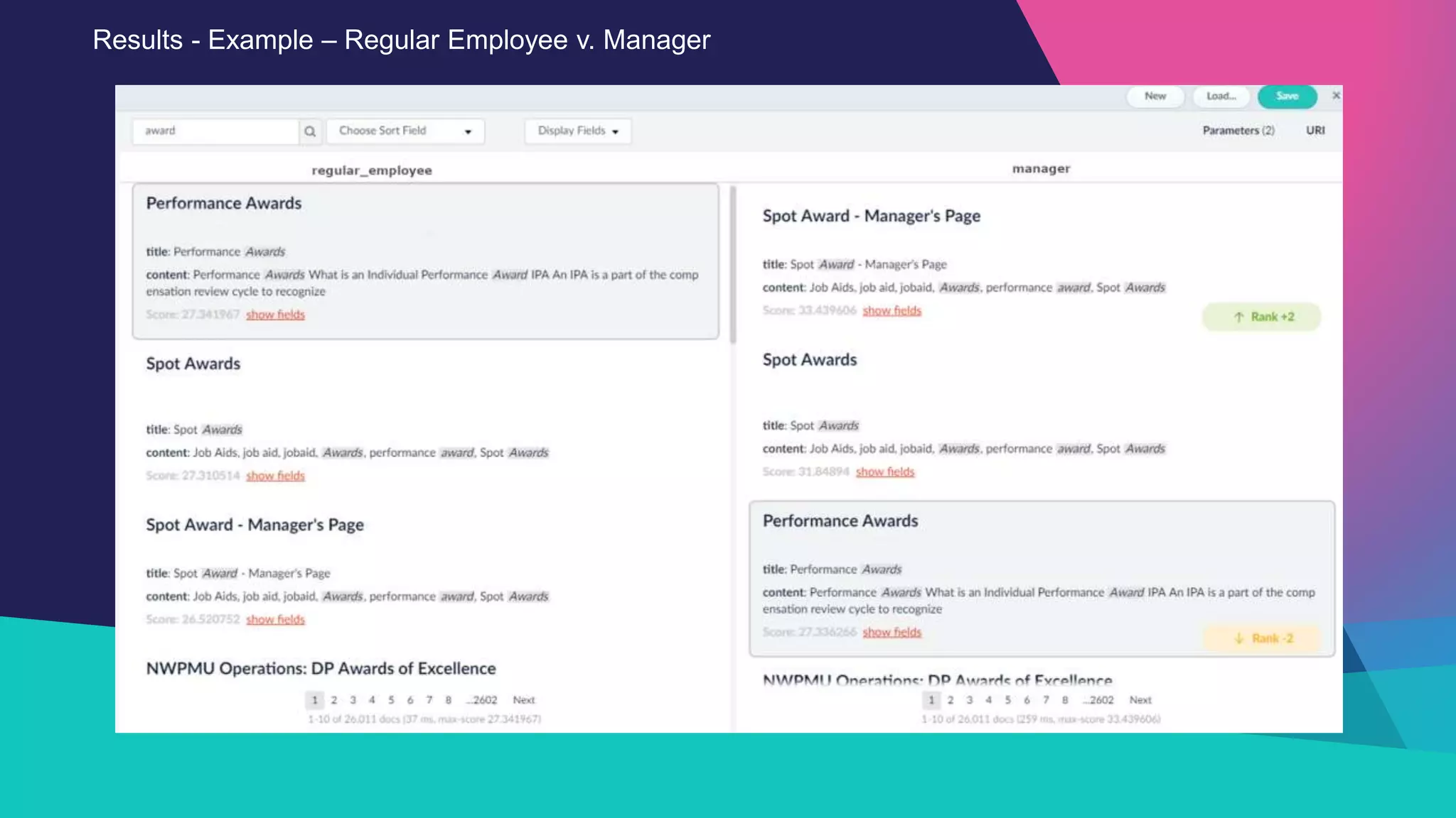 Results - Example – Regular Employee v. Manager
 