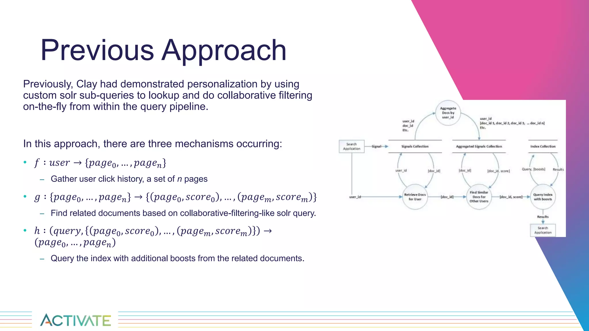 Previous Approach
Previously, Clay had demonstrated personalization by using
custom solr sub-queries to lookup and do collaborative filtering
on-the-fly from within the query pipeline.
In this approach, there are three mechanisms occurring:
• 𝑓 ∶ 𝑢𝑠𝑒𝑟 → {𝑝𝑎𝑔𝑒0, … , 𝑝𝑎𝑔𝑒 𝑛}
– Gather user click history, a set of n pages
• 𝑔 ∶ {𝑝𝑎𝑔𝑒0, … , 𝑝𝑎𝑔𝑒 𝑛} → { 𝑝𝑎𝑔𝑒0, 𝑠𝑐𝑜𝑟𝑒0 , … , 𝑝𝑎𝑔𝑒 𝑚, 𝑠𝑐𝑜𝑟𝑒 𝑚 }
– Find related documents based on collaborative-filtering-like solr query.
• ℎ ∶ 𝑞𝑢𝑒𝑟𝑦, 𝑝𝑎𝑔𝑒0, 𝑠𝑐𝑜𝑟𝑒0 , … , 𝑝𝑎𝑔𝑒 𝑚, 𝑠𝑐𝑜𝑟𝑒 𝑚 →
(𝑝𝑎𝑔𝑒0, … , 𝑝𝑎𝑔𝑒 𝑛)
– Query the index with additional boosts from the related documents.
 