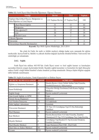 Fatih Belediyesi
2015-2019 Stratejik Planı
Tablo 12: Fatih İlçesi Okul-Derslik-Öğretmen- Öğrenci Durumu
Niteliği Devlet Özel Toplam
Toplam Okul (Okul Öncesi, İlköğretim ve
Orta Öğretim ve Lise) Sayısı
133 Toplam Devlet 47 Toplam Özel 180
Okul Öncesi Eğitim 31 11 42
İlköğretim 31 13 44
Orta oğretim23 23 12 35
Lise 30 9 39
Meslek Lisesi 18 2 20
Yüksek Öğrenim - - -
Üniversite 1 3 4
Üniversiteye Hazırlık Dershaneleri - - 22
Kaynak: İlçe Milli Eğitim Müdürlüğü, 2013-2014
	 	 Bu yönü ile Fatih, bir tarih ve kültür merkezi olduğu kadar aynı zamanda bir eğitim
merkezidir. Ayrıca Fatih’te, fakülte ve yüksek okulları değişik ilçelerde olmakla birlikte 3 üniversite’nin
rektörlüğü yer almaktadır.
	 2.8.2.	 Sağlık
	
	 Fatih İlçesi’nin nüfusu 443.955’dir. Fatih İlçesi resmi ve özel sağlık kurum ve kuruluşları
açısından ilimizin zengin ilçelerinden biridir. İlçedeki sağlık kurumları ve hizmetleri ile ilgili ihtiyaçlar
sadece Fatih’e değil bütün İstanbul’a hatta Anadolu’ya hitap etmektedir. Detaya ilişkin bilgiler aşağıda
tablo halinde sunulmuştur.  
Tablo 13: Sağlık Kuruluşları, Yatak Kapasiteleri ve Doktor Sayısı
KURUM / KURULUŞ ADEDİ ADEDİ AÇIKLAMA
Eğitim ve Araştırma Hastanesi 4
Haseki,Bezm-i Alem Valide Sultan Vakıf Gureba,
İstanbul(Samatya), Süleymaniye
Semt Polikliniği 3
Vilayetler Birliği,Yerebatan,Fatih Kamu Sağlığı
Merkezi
Sağlık Ocağı 32 İlçenin muhtelif yerlerinde
Ana Çocuk Sağlığı ve APM 1 Çapa
Verem Savaş Dispanseri 1 Şehremini
Acil Yardım İstasyonu 14 112 dahilinde
Halk Sağlığı Laboratuarı 1 Eminönü
Üniversite Hastanesi 3
İ.Ü.Tıp, İ.Ü.Cerrahpaşa Tıp,İ.Ü.Diş Hekimliği
Fakültesi
Özel Hastane 10 İlçenin muhtelif yerlerinde
Kan Merkezi 6
Haseki,BezmiAlem V.S.Vakıf Gureba, İstanbul
(Samatya),İ.Ü.Tıp, İ.Ü.Cerrahpaşa Tıp, Çapa Kızılay
Diyaliz Merkezi 4
Cerrahpaşa Tıp,Haseki,İ.Ü.Tıp (Çocuk,Yetişkin),
İstanbul (Samatya)
Özel Diyaliz Merkezi 3 Çapa Hastanesi,Özel FMC ,Özel Fatih
Özel Tanı ve Tedavi Merkezi 30 İlçenin muhtelif yerlerinde
Eczane 318 İlçenin muhtelif yerlerinde
18
 