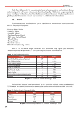 Fatih Belediyesi
2015-2019 Stratejik Planı
	 Fatih İlçesi ülkenin dört bir yanından gelen hasta ve hasta yakınlarını ağırlamaktadır. Bunun
nedeni ise ilçede bir çok hastane bulunmasıdır. Genellikle Çapa Tıp Fakültesi’nin adı geçse de ilçe de
ayrıca Cerrahpaşa Tıp Fakültesi, Vakıf Gureba Hastanesi, Haseki Hastanesi, SSK Samatya Hastanesi
gibi bir çok büyük hastanenin yanı sıra özel hastaneler ve polikliniklerde bulunmaktadır.
	 2.8.3.	 Turizm
	
	 İlçemizdeki bulunan müzeler turistler için bir çekim merkezi durumundadır. İlçemizde bulunan
müzeler aşağıda yazıldığı gibidir.
• Topkapı Sarayı Müzesi
• Ayasofya Müzesi
• Arkeoloji Müzesi
• Yerebatan Sarnıcı Müzesi
• Türk İslam Eserleri Müzesi
• Mozaik Müzesi
• Kariye Müzesi
• Karikatür Müzesi
• İslam Bilim ve Teknoloji Müzesi
	 Fatih’te 248 adet turizm belgeli konaklama tesisi bulunmakta olup, toplam yatak kapasitesi
25.946 düzeyindedir. Kapasitenin %52’sini üç ve dört yıldızlı oteller oluşturmaktadır.
Tablo 14: Turizm Belgeli Tesisler
Niteliği Sayısı Yatak
Özel Belgeli Konaklama Tesisleri 53 3.378
Beş Yıldızlı Oteller 6 2.676
Dört Yıldızlı Oteller 41 7.526
Üç Yıldızlı Oteller 51 6.011
İki Yıldızlı Oteller 32 1.996
Bir Yıldızlı Oteller 6 443
Butik Oteller 6 538
Turizm İşletme Belgeli Pansiyonlar 53 3.378
Toplam 248 25.946
Kaynak: İl Kültür ve Turizm Müdürlüğü, 2014
	 Turizm belgeli olmayan konaklama tesisleri; ise 614 adettir. Bu tesislerin toplam yatak kapasitesi
22.336 adettir. Bu kapasite bölgenin turizm potansiyeli açısından da önemli bir miktarı ifade etmektedir.
Tablo 15: Turizm Belgeli Olmayan Tesisler
Cinsi Sayı Yatak
Oteller 442 19.042
Pansiyon 167 3.168
Bekar Odaları 5 126
Toplam 614 22.336
Kaynak: Fatih Belediyesi Ruhsat ve Denetim Müdürlüğü, 2014
19
 