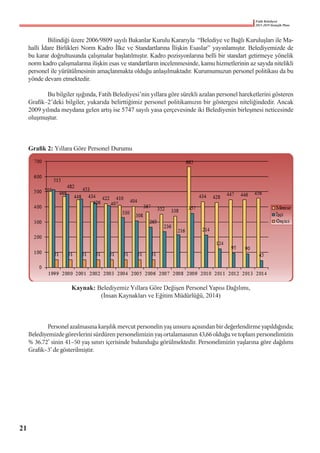Fatih Belediyesi
2015-2019 Stratejik Planı
	 Bilindiği üzere 2006/9809 sayılı Bakanlar Kurulu Kararıyla  “Belediye ve Bağlı Kuruluşları ile Ma-
halli İdare Birlikleri Norm Kadro İlke ve Standartlarına İlişkin Esaslar” yayınlamıştır. Belediyemizde de
bu karar doğrultusunda çalışmalar başlatılmıştır. Kadro pozisyonlarına belli bir standart getirmeye yönelik
norm kadro çalışmalarına ilişkin esas ve standartların incelenmesinde, kamu hizmetlerinin az sayıda nitelikli
personel ile yürütülmesinin amaçlanmakta olduğu anlaşılmaktadır. Kurumumuzun personel politikası da bu
yönde devam etmektedir.
	 Bu bilgiler ışığında, Fatih Belediyesi’nin yıllara göre sürekli azalan personel hareketlerini gösteren
Grafik–2’deki bilgiler, yukarıda belirttiğimiz personel politikamızın bir göstergesi niteliğindedir. Ancak
2009 yılında meydana gelen artış ise 5747 sayılı yasa çerçevesinde iki Belediyenin birleşmesi neticesinde
oluşmuştur.
Grafik 2: Yıllara Göre Personel Durumu
Kaynak: Belediyemiz Yıllara Göre Değişen Personel Yapısı Dağılımı,
(İnsan Kaynakları ve Eğitim Müdürlüğü, 2014)
	 Personel azalmasına karşılık mevcut personelin yaş unsuru açısından bir değerlendirme yapıldığında;
Belediyemizdegörevlerinisürdürenpersonelimizinyaşortalamasının43,66olduğuvetoplampersonelimizin
% 36.72’ sinin 41–50 yaş sınırı içerisinde bulunduğu görülmektedir. Personelimizin yaşlarına göre dağılımı
Grafik–3’ de gösterilmiştir.
21
 