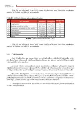 Fatih Belediyesi
2015-2019 Stratejik Planı
	 Tablo 24’ ten anlaşılacağı üzere 2013 yılında Belediyemizin gider bütçesinin gerçekleşme
oranının % 97 olarak gerçekleştiği görülmektedir.
Tablo 25: 2013 Gelir Bütçesi ve Gerçekleşme Oranları
Ek.
Sın.
Gelir Kalemleri Bütçelenen Tahsil Edilen
Gerçekleşme
%
1 Vergi Gelirleri 114.790.000 87.505.024 76
2 Teşebbüs ve Mülkiyet Gelirleri 20.745.000 18.797.916 91
3 Alınan Bağış ve Yardımlar ile Özel Gelirler 37.300.000 17.630.258 47
4 Diğer Gelirler 92.660.000 79.192.665 85
5 Sermaye Gelirleri 27.600.000 10.584.932 38
6 Ret ve İadeler -200.000
Toplam 292.895.000 213.710.795 73
Kaynak: Mali Hizmetler Müdürlüğü, 2014
	 Tablo 25’ ten anlaşılacağı üzere 2013 yılında Belediyemizin gelir bütçesinin gerçekleşme
oranının % 73 olarak gerçekleştiği görülmektedir.
2.12.	 Fiziki Kaynaklar
	 Fatih Belediyesi’nin ana hizmet binası mevcut faaliyetlerin yürütülmesi bakımından yeter-
lidir. Belediyenin kullanımında olan hizmet binaları, lojman, taşıt aracı, iş makineleri bilgisayar gibi
varlıklara ilişkin tablo aşağıdadır.  
	 Az sayıda belediye arsasının konut, işyeri, ticaret merkezi ve benzeri gelir getirici amaçlarla
değerlendirilmesinde finansmanın doğrudan belediye nakit kaynağı kullanılmadan, kat karşılığı finansman
modeliyle atıl durumdan çıkarılarak değerlendirilmesi taşınmaz politikamız olarak önem arz etmektedir.
	 Öte yandan, belediye kira gelirlerinin artırılması amacıyla sürekli güncelleme yapılmaktadır.
5393 sayılı kanunun 15.maddesi uyarınca, 2886 sayılı Devlet İhale Kanununun 75 inci maddesi hüküm-
leri belediye taşınmazları hakkında da uygulanması belediye yönetiminin elini güçlendirici niteliktedir.
Dolayısıyla özellikle taşınmaz işgallerinde ecrimisil tahakkuku sağlanabilecektir.
	 Tasarrufpolitikamızaçısından,taşıtaraçlarıveişmakinelerindenekonomikömrünüdolduranların
satılması amaçlanmaktadır.  
26
 