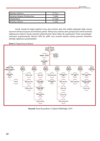 Fatih Belediyesi
2015-2019 Stratejik Planı
Belediye Meclisi 37 Üye
Belediye Başkan Yardımcıları 7 Adet
Müdürlükler 22 Adet
Belediye Şirketi 1 Adet
	
	 Ancak, burada bir başka örgütsel sorun olan yönetim alanı (bir müdüre doğrudan bağlı memur
sayısının artması) kaygısını da belirtmek gerekir. Dolayısıyla yönetim alanı genişleyecek amirin kontrolü
sağlamasına yardımcı olacak sistemler geliştirilecektir. Buna ilişkin ilk uygulamalar “birim sorumluluğu”
sisteminin uygulanmasıdır. Böylece belli bir şeflik veya sorumlu ataması yoluyla personel yönetimin
etkinliği sağlamaya çalışılmaktadır.
Şema 1: Organizasyon Şeması
Kaynak: İnsan Kaynakları ve Eğitim Müdürlüğü, 2014
33
 