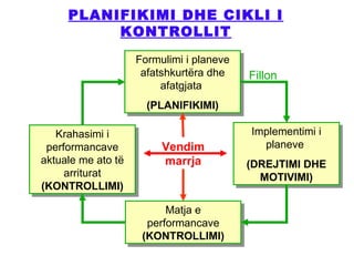 2 l 1 - nocioni i kontabilitetit menaxherial | PPT