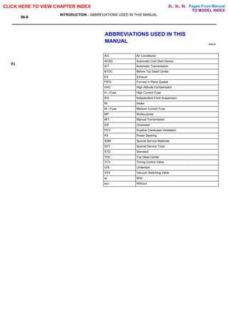 Pages From Manual
CLICK HERE TO VIEW CHAPTER INDEX
IN-8
INTRODUCTION - ABBREVIATIONS USED IN THIS MANUAL
ABBREVIATIONS USED IN THIS
MANUAL IMM-M
IN
A/C Air Conditioner
ACSD Automatic Cold Start Device
A/T Automatic Transmission
BTDC Before Top Dead Center
EX Exhaust
FIPG Formed in Place Gasket
HAC High Altitude Compensator
H—Fuse High Current Fuse
IFS Independent Front Suspension
IN Intake
M—Fuse Medium Current Fuse
MP Multipurpose
M/T Manual Transmission
0/S Oversized
PCV Positive Crankcase Ventilation
PS Power Steering
SSM Special Service Materials
SST Special Service Tools
STD Standard
TDC Top Dead Center
TCV Timing Control Valve
U/S Undersize
VSV Vacuum Switching Valve
w/ With
w/o Without
TO MODEL INDEX
2L, 3L, 5L
 