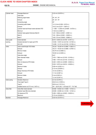 Pages From Manual
ENGINE - ENGINE MECHANICAL
EG-79
Cylinder head Warpage Maximum 0.20 mm (0.0079 in.)
Valve seat
Refacing angle Intake 20°, 45°, 70°
Exhaust 20°, 45°, 75°
Contacting angle 45°
Contacting width Intake 1.5-1.9 mm (0.059 - 0.075 in.)
Exhaust 1.8-2.2 mm (0.071 - 0.087 in.)
Cylinder head bolt thread inside diameter STD 1 1.800 - 1 2.000 mm (0.4646 - 0.4724 in.)
Minimum 11.60 mm (0.4567 in.)
Cylinder head gasket thickness Mark B 1,40 -1.50mm (0.0551 - 0.0591 in.)
Mark D 1.50 -1.60mm (0.0591 - 0.0630 in.)
Mark F 1.60-1.70 mm (0.0630 - 0.0669 in.)
Valve guide Inside diameter 8.010 - 8.030 mm (0.3154 - 0.3161 in.)
bushing Outside diameter for repair part STD 13.040 - 13.051 mm (0.5134 - 0.5138 in.)
0/S 0.05 13.090 - 13.101 mm (0.5154 - 0.5158 in.)
Valve Valve overall length STD Intake 103.29 - 103.69 mm (4.0665 - 4.0823 in.)
Exhaust 103.14 - 103.54 mm (4.0606 - 4.0764 in.)
Minimum Intake 102.79 mm (4.0468 in.)
Exhaust 102.64 mm (4.0409 in.)
Valve face angle 44.5°
Stem diameter Intake 7.975 - 7.990 mm (0.3140 - 0.3146 in.)
Exhaust 7.960 - 7.975 mm (0.3134 - 0.3140 in.)
Stem oil clearance STD Intake 0.020 - 0.055 mm (0.0008 - 0.0022 in.)
Exhaust 0.035 - 0.070 mm (0.0014 - 0.0028 in.)
Maximum Intake 0.08 mm (0.0031 in.)
Exhaust 0.10 mm (0.0039 in.)
Margin thickness STD Intake 1.6 mm (0.063 in.)
Exhaust 1.7 mm (0.067 in.)
Minimum Intake I.I mm (0.043 in.)
Exhaust 1.2 mm (0.047 in.)
Valve spring Deviation Maximum 2.0 mm (0.079 in.)
Free length Type A 46.20 mm (1.8189 in.)
Type B 48.54 mm (1.9110 in.)
Installed tension at 37.0 mm (1.457 in.) 301 - 332 N (30.7 - 33.9 kgf, 67.7 - 74.7 lbf)
Valve lifter Valve lifter inside diameter 40.892 - 40.902 mm (1.6099 - 1.6103 in.)
Cylinder head lifter bore diameter 40.960 - 40.980 mm (1.6126 - 1.6134 in.)
Oil clearance STD 0.058 - 0.088 mm (0.0023 - 0.0035 in.)
Maximum 0.10 mm (0.0039 in.)
Manifold Warpage Maximum 0.40 mm (0.0157 in.)
CLICK HERE TO VIEW CHAPTER INDEX
CONTINUED
TO MODEL INDEX
2L,3L,5L
 