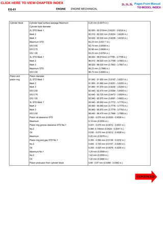 Pages From Manual
ENGINE ENGINE MECHANICAL
EG-81
Cylinder block Cylinder head surface warpage Maximum 0.20 mm (0.0079 in.)
Cylinder bore diameter
2L STD Mark 1 92.000 - 92.010mm (3.6220 - 3.6224 in.)
Mark 2 92.010 - 92.020 mm (3.6224 - 3.6228 in.)
Mark 3 92.020 - 92.030 mm (3.6228 - 3.6232 in.)
Maximum STD 92.23 mm (3.631 1 in.)
0/S 0.50 92.73 mm (3.6508 in.)
0/S 0.75 92.98 mm (3.6606 in.)
0/S 1.00 93.23 mm (3.6704 in.)
3L STD Mark 1 96.000 - 96.010mm (3.7795 - 3.7799 in.)
Mark 2 96.010 - 96.020 mm (3.7799 - 3.7803 in.)
Mark 3 96.020 - 96.030 mm (3.7803 - 3.7807 in.)
Maximum STD 96.23 mm (3.7886 in.)
0/S 0.50 96.73 mm (3.8083 in.)
Piston and Piston diameter
piston ring 2L STD Mark 1 91.940 - 91.950 mm (3.6197 - 3.6201 in.)
Mark 2 91.950 - 91.960 mm (3.6201 - 3.6205 in.)
Mark 3 91.960 - 91.970 mm (3.6205 - 3.6209 in.)
0/S 0.50 92.440 - 92.470 mm (3.6394 - 3.6405 in.)
0/S 0.75 92.640 - 92.720 mm (3.6472 - 3.6504 in.)
0/S 1.00 92.940 - 92.970 mm (3.6591 - 3.6602 in.)
3L STD Mark 1 95.940 - 95.950 mm (3.7772 - 3.7776 in.)
Mark 2 95.950 - 95.960 mm (3.7776 - 3.7779 in.)
Mark 3 95.960 - 95.970 mm (3.7779 - 3.7783 in.)
0/S 0.50 96.440 - 96.470 mm (3.7968 - 3.7980 in.)
Piston oil clearance STD 0.050 - 0.070 mm (0.0020 - 0.0028 in.)
Maximum 0.14 mm (0.0055 in.)
Piston ring groove clearance STD No.1 0.031 - 0.079 mm (0.0012 - 0.0031 in.)
No.2 0.060 -0.105mm (0.0024 - 0.0041 in.)
Oil 0.030 - 0.070 mm (0.0012 - 0.0028 in.)
Maximum 0.20 mm (0.0079 in.)
Piston ring end gap STD No.1 0.350 - 0.590 mm (0.0138 - 0.0232 in.)
No.2 0.400 - 0.720 mm (0.0157 - 0.0283 in.)
Oil 0.200 - 0.520 mm (0.0079 - 0.0205 in.)
Maximum No.1 1.29 mm (0.0508 in.)
No.2 1.42 mm (0.0559 in.)
Oil 1.22 mm (0.0480 in.)
Piston protrusion from cylinder block 0.68 - 0.97 mm (0.0268 - 0.0382 in.)
CLICK HERE TO VIEW CHAPTER INDEX
CONTINUED
TO MODEL INDEX
2L,3L,5L
 