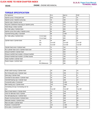 Pages From Manual
ENGINE - ENGINE MECHANICAL
EG-83
CLICK HERE TO VIEW CHAPTER INDEX
TORQUE SPECIFICATION
Part tightened N-m kgf-cm ft-lbf
Injection pump x Timing belt case 20.5 210 15
Injection pump x Injection pump stay 18 185 13
Injection pipe x Injection pump 24.5 250 18
Plug bolt x Distributive head plug on injection pump 17 170 12
Intake flange x Intake manifold 12 120 9
No.2 idler pulley x Cylinder block 44 450 33
Injection pump drive pulley x Injection pump 64 650 47
Camshaft timing pulley x Camshaft 98 1,000 72
No.1 idler pulley x Cylinder block 12 mm head 19 195 14
14 mm head 44 450 33
Cylinder head x Cylinder block 1st 78 800 58
2nd Turn 90° Turn 90° Turn 90°
3rd Turn 90° Turn 90° Turn 90°
Cylinder head cover x Cylinder head 12 120 9
No.2 cylinder head cover x Cylinder head cover 12 120 9
Exhaust manifold x Cylinder head 52 530 38
Exhaust manifold heat insulator x Exhaust manifold 12 120 9
Exhaust manifold heat insulator x Oil filter bracket 19 195 14
Intake manifold x Cylinder head 24 240 17
Engine hanger x Cylinder head LH 59 600 43
RH (Reference) 37 380 27
Water outlet housing x Cylinder head 19 195 14
No.2 timing belt cover x Cylinder head 18 185 13
Glow plug x Cylinder head 13 130 9
Camshaft oil seal retainer x Cylinder head 18 185 13
Camshaft bearing cap x Cylinder head 25 255 18
Crankshaft pulley x Crankshaft 235 2,400 173
Main bearing cap x Cylinder block 103 1,050 76
Connecting rod cap x Connecting rod 1st 54 550 40
2nd Turn 90° Turn 90° Turn 90°
Rear oil seal retainer x Cylinder block 13 130 9
Union for alternator hose x Cylinder 32 330 24
Fan belt adjusting bar x Cylinder block 45 460 33
Engine mounting bracket x Cylinder block 39 400 29
Alternator bracket x Cylinder block 39 400 29
Rear end plate x Cylinder block 12 120 9
Flywheel x Crankshaft M/T 123 1,250 90
Drive plate x Crankshaft A/T 98 1,000 72
TO MODEL INDEX
2L,3L,5L
 