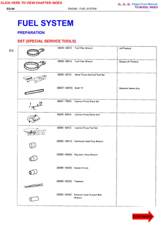 Pages From Manual
EG-84 ENGINE - FUEL SYSTEM
FUEL SYSTEM
PREPARATION
SST (SPECIAL SERVICE TOOLS)
EG
CLICK HERE TO VIEW CHAPTER INDEX
CONTINUED
TO MODEL INDEX
2L, 3L, 5L
 