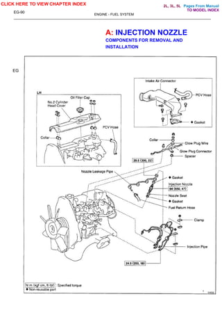 Pages From Manual
EG-90
ENGINE - FUEL SYSTEM
A: INJECTION NOZZLE
COMPONENTS FOR REMOVAL AND
INSTALLATION
LY Europe
EG
CLICK HERE TO VIEW CHAPTER INDEX
TO MODEL INDEX
2L, 3L, 5L
 