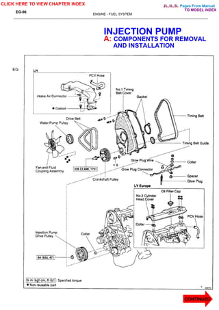 Pages From Manual
EG-96
ENGINE - FUEL SYSTEM
INJECTION PUMP
A: COMPONENTS FOR REMOVAL
AND INSTALLATION
EG
CLICK HERE TO VIEW CHAPTER INDEX
CONTINUED
TO MODEL INDEX
2L,3L,5L
 