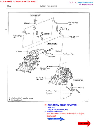 Pages From Manual
EG-98 ENGINE - FUEL SYSTEM
EG
B: INJECTION PUMP REMOVAL
1. w/ACSD:
DRAIN ENGINE COOLANT
2. REMOVE TIMING BELT
(See steps 1 to 7 in timing belt removal in Engine
Mechanical)
CLICK HERE TO VIEW CHAPTER INDEX
CONTINUED
Link Continues
TO MODEL INDEX
2L, 3L, 5L
 