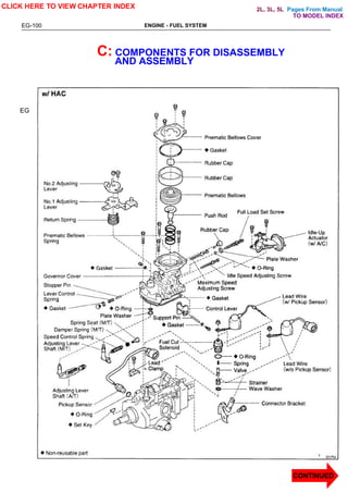 Pages From Manual
EG-100 ENGINE - FUEL SYSTEM
C: COMPONENTS FOR DISASSEMBLY
AND ASSEMBLY
EG
CLICK HERE TO VIEW CHAPTER INDEX
CONTINUED
CONTINUED
TO MODEL INDEX
2L, 3L, 5L
 