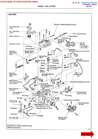 Pages From Manual
ENGINE - FUEL SYSTEM EG-101
CLICK HERE TO VIEW CHAPTER INDEX
CONTINUED
TO MODEL INDEX
2L, 3L, 5L
 
