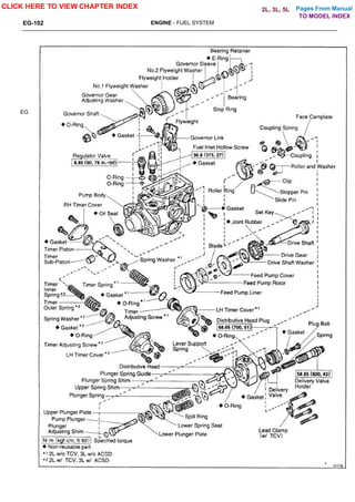 Pages From Manual
EG-102 ENGINE - FUEL SYSTEM
EG
CLICK HERE TO VIEW CHAPTER INDEX
TO MODEL INDEX
2L, 3L, 5L
 