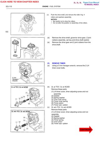 Pages From Manual
EG-110 ENGINE - FUEL SYSTEM
(c) Push the drive shaft, and remove the roller ring. 4
rollers and washers assembly.
NOTICE:
• Be careful not to drop the rollers.
• Do not alter the position or assembly of the rollers.
(d) Remove the drive shaft, governor drive gear, 2 joint
rubbers assembly, set key and drive shaft washer.
(e) Remove the drive gear and 2 joint rubbers from the
drive shaft.
23. REMOVE TIMER
(a) Using a 5 mm hexagon wrench, remove the 2 LH
timer cover bolts.
(b) 2L w/ TCV. 3L w/ ACSD:
Remove these parts:
(1) LH timer cover, timer adjusting screw and nut
assembly
(2) Gasket
(3) Spring washer
(4) Timer outer spring
(5) Timer inner spring
(6) Timer piston
(7) Timer sub—piston
(c) 2L w/o TCV. 3L w/o ACSD:
Remove these parts:
(1) LH timer cover, timer adjusting screw and nut
assembly
(2) Gasket
(3) Spring washer
(4) Timer spring
(5) Timer piston
(6) Timer sub—piston
EG
CLICK HERE TO VIEW CHAPTER INDEX
CONTINUED
TO MODEL INDEX
2L, 3L, 5L
 