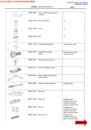Pages From Manual
ENGINE - ENGINE MECHANICAL EG-3
CLICK HERE TO VIEW CHAPTER INDEX
CONTINUED
TO MODEL INDEX
2L,3L,5L
 