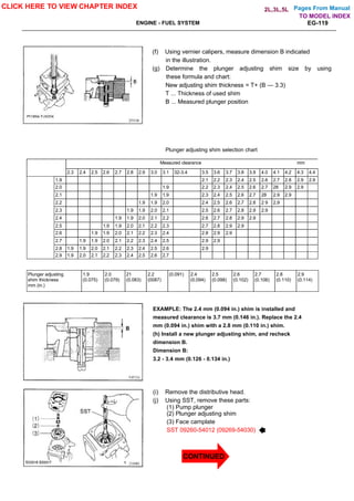 Pages From Manual
EG-119
ENGINE - FUEL SYSTEM
(f) Using vernier calipers, measure dimension B indicated
in the illustration.
(g) Determine the plunger adjusting shim size by using
these formula and chart:
New adjusting shim thickness = T+ (B — 3.3)
T ... Thickness of used shim
B ... Measured plunger position
Plunger adjusting shim selection chart
Measured clearance mm
2.3 2.4 2.5 2.6 2.7 2.8 2.9 3.0 3.1 32-3.4 3.5 3.6 3.7 3.8 3.9 4.0 4.1 4.2 4.3 4.4
1.9 2.1 2.2 2.3 2.4 2.5 2.6 2.7 2.8 2.9 2.9
2.0 1.9 2.2 2.3 2.4 2.5 2.6 2.7 28 2.9 2.9
2.1 1.9 1.9 2.3 2.4 2.5 2.6 2.7 28 2.9 2.9
2.2 1.9 1.9 2.0 2.4 2.5 2.6 2.7 2.8 2 9 2.9
2.3 1.9 1.9 2.0 2.1 2.5 2.6 2.7 2.8 2.9 2.9
2.4 1.9 1.9 2.0 2.1 2.2 2.6 2.7 2.8 2.9 2.9
2.5 1.9 1.9 2.0 2.1 2.2 2.3 2.7 2.8 2.9 2.9
2.6 1.9 1.9 2.0 2.1 2.2 2.3 2.4 2.8 2.9 2.9
2.7 1.9 1.9 2.0 2.1 2.2 2.3 2.4 2.5 2.9 2.9
2.8 1.9 1.9 2.0 2.1 2.2 2.3 2.4 2.5 2.6 2.9
2.9 1.9 2.0 2.1 2.2 2.3 2.4 2.5 2.6 2.7
Plunger adjusting
shim thickness
mm (in.)
1.9
(0.075)
2.0
(0.079)
21
(0.083)
2.2
(0087)
(0.091) 2.4
(0.094)
2.5
(0.098)
2.6
(0.102)
2.7
(0.106)
2.8
(0.110)
2.9
(0.114)
EXAMPLE: The 2.4 mm (0.094 in.) shim is installed and
measured clearance is 3.7 mm (0.146 in.). Replace the 2.4
mm (0.094 in.) shim with a 2.8 mm (0.110 in.) shim.
(h) Install a new plunger adjusting shim, and recheck
dimension B.
Dimension B:
3.2 - 3.4 mm (0.126 - 0.134 in.)
(i) Remove the distributive head.
(j) Using SST, remove these parts:
(1) Pump plunger
(2) Plunger adjusting shim
(3) Face camplate
SST 09260-54012 (09269-54030)
CLICK HERE TO VIEW CHAPTER INDEX
TO MODEL INDEX
2L,3L,5L
CONTINUED
 