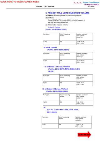 Pages From Manual
ENGINE - FUEL SYSTEM EG-133
3. PRE-SET FULL LOAD INJECTION VOLUME
(a) Set the adjusting lever to maximum position.
(b) w/ HAC:
Apply 101 kPa (760 mmHg, 29.83 in.Hg) of vacuum to
the high altitude compensator.
(c) Measure the injection volume.
2L for LN Europe:
(Part No. 22100-5B320.5B360)
Pump rpm No. of measuring
strokes
Injection volume of
each cylinder
cc (cu in.)
1,200 200 11.04 - 11.36
(0.67 - 0.69)
2L for LN Thailand
(Part No. 22100-5B500,5B590)
Pump rpm No. of measuring
strokes
Injection volume of
each cylinder
cc (cu in.)
1,200 200 10.20 - 10.52
(0.62 - 0.64)
2L for Except LN Europe, Thailand:
(Part No. 22100-54770, 54780. 54800. 54810,
5B170)
Pump rpm No. of measuring
strokes
Injection volume of
each cylinder
cc (cu in.)
1,200 200 10.42 - 10.74
(0.64 - 0.66)
2L for Except LN Europe, Thailand:
(Part No. 22100-5B060.5B430)
Pump rpm No. of measuring
strokes
Injection volume of
each cylinder
cc (cu in.)
1,200 200 9.62 - 9.94
(0.59 - 0.61)
3L:
(Part No. 22100-54850. 54860, 54870. 54880,
5B121,5B520)
Pump rpm No. of measuring
strokes
Injection volume of
each cylinder
cc (cu in.)
1,200 200 11.56 - 11.88
(0.71 - 0.72)
CLICK HERE TO VIEW CHAPTER INDEX
CONTINUED
TO MODEL INDEX
2L, 3L, 5L
 