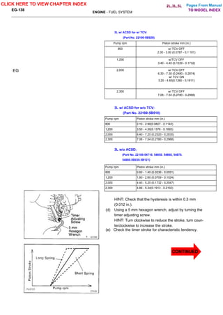 Pages From Manual
EG-138
ENGINE - FUEL SYSTEM
3L w/ ACSD for w/ TCV:
(Part No. 22100-5B520)
Pump rpm Piston stroke mm (in.)
800 w/ TCV OFF
2.00 - 3.00 (0.0787 - 0.1 181)
1,200 w/TCV OFF
3.40 - 4.40 (0.1339 - 0.1732)
2,000 w/ TCV OFF
6.30 - 7.30 (0.2480 - 0.2874)
w/ TCV ON
3.20 - 4.60(0.1260 - 0.1811)
2,300 w/ TCV OFF
7.06 - 7.54 (0.2780 - 0.2968)
EG
3L w/ ACSD for w/o TCV:
(Part No. 22100-5B510)
Pump rpm Piston stroke mm (in.)
800 2.10 - 2.90(0.0827 - 0.1142)
1,200 3.50 - 4.30(0.1378 - 0.1693)
2,000 6.40 - 7.20 (0.2520 - 0.2835)
2,300 7.06 - 7.54 (0.2780 - 0.2968)
3L w/o ACSD:
(Part No. 22100-54710. 54850. 54860, 54870.
54880.5B030.5B121)
Pump rpm Piston stroke mm (in.)
800 0.60 - 1.40 (0.0236 - 0.0551)
1,200 1.80 - 2.60 (0.0709 - 0.1024)
2,000 4.40 - 5.20 (0.1732 - 0.2047)
2,300 4.86 - 5.34(0.1913 - 0.2102)
HINT: Check that the hysteresis is within 0.3 mm
(0.012 in.).
(d) Using a 5 mm hexagon wrench, adjust by turning the
timer adjusting screw.
HINT: Turn clockwise to reduce the stroke, turn coun-
terclockwise to increase the stroke.
(e) Check the timer stroke for characteristic tendency.
CLICK HERE TO VIEW CHAPTER INDEX
CONTINUED
TO MODEL INDEX
2L,3L,5L
 