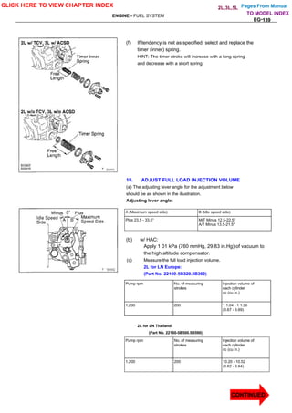 Pages From Manual
ENGINE - FUEL SYSTEM
EG-139
(f) If tendency is not as specified, select and replace the
timer (inner) spring.
HINT: The timer stroke will increase with a long spring
and decrease with a short spring.
10. ADJUST FULL LOAD INJECTION VOLUME
(a) The adjusting lever angle for the adjustment below
should be as shown in the illustration.
Adjusting lever angle:
A (Maximum speed side) B (Idle speed side)
Plus 23.5 - 33.5° M/T Minus 12.5-22.5°
A/T Minus 13.5-21.5°
(b) w/ HAC:
Apply 1 01 kPa (760 mmHg, 29.83 in.Hg) of vacuum to
the high altitude compensator.
(c) Measure the full load injection volume.
2L for LN Europe:
(Part No. 22100-5B320.5B360)
Pump rpm No. of measuring
strokes
Injection volume of
each cylinder
cc (cu in.)
1,200 200 1 1.04 - 1 1.36
(0.67 - 0.69)
2L for LN Thailand:
(Part No. 22100-5B500.5B590)
Pump rpm No. of measuring
strokes
Injection volume of
each cylinder
cc (cu in.)
1,200 200 10.20 - 10.52
(0.62 - 0.64)
CLICK HERE TO VIEW CHAPTER INDEX
CONTINUED
TO MODEL INDEX
2L,3L,5L
 