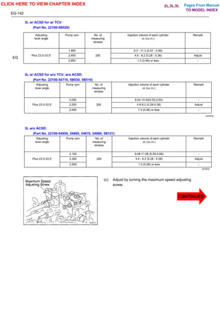 Pages From Manual
3L w/ ACSD for w/ TCV:
(Part No. 22100-5B520)
Adjusting
lever angle
Pump rpm No. of
measuring
strokes
Injection volume of each cylinder
cc (cu in.)
Remark
1,900 9.3 - 11.3 (0.57 - 0.69) -
Plus 23.5-33.5' 2,400 200 4.6 - 6.2 (0.28 - 0.38) Adjust
2,800 1.3 (0.08) or less -
3L w/ ACSD for w/o TCV, w/o ACSD:
(Part No. 22100-54710, 5B030, 5B510)
Adjusting
lever angle
Pump rpm No. of
measuring
strokes
Injection volume of each cylinder
cc (cu in.)
Remark
2,000 8.44-10.44(0.52-0.64) -
Plus 23.5-33.5' 2,200 200 4.6-6.2 (0.28-0.38) Adjust
2,450 1.3 (0.08) or less -
V07878
3L w/o ACSD:
(Part No. 22100-54850, 54860, 54870, 54880, 5B121)
Adjusting
lever angle
Pump rpm No. of
measuring
strokes
Injection volume of each cylinder
cc (cu in.)
Remark
2,100 9.08-11.08 (0.55-0.68) -
Plus 23.5-33.5' 2,300 200 4.6 - 6.2 (0.28 - 0.38) Adjust
2,550 1.3 (0.08) or less -
V07870
(c) Adjust by turning the maximum speed adjusting
screw.
EG
EG-142
CLICK HERE TO VIEW CHAPTER INDEX
CONTINUED
TO MODEL INDEX
2L,3L,5L
 