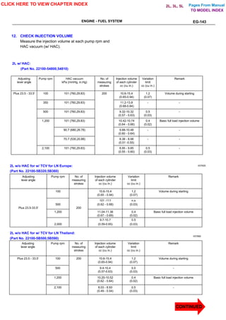 Pages From Manual
2L w/ HAC:
(Part No. 22100-54800,54810)
Adjusting
lever angle
Pump rpm HAC vacuum
kPa (mmHg, in.Hg)
No. of
measuring
strokes
Injection volume
of each cylinder
cc (cu in.)
Variation
limit
cc (cu in.)
Remark
Plus 23.5 - 33.5' 100 101 (760,29.83) 200 10.6-15.4
(0.65-0.94)
1.2
(0.07)
Volume during starting
350 101 (760,29.83) 11.2-13.8
(0.68-0.84)
- -
500 101 (760,29.83) 9.32-10.32
(0.57 - 0.63)
0.5
(0.03)
-
1,200 101 (760,29.83) 10.42-10.74
(0.64 - 0.66)
0.4
(0.02)
Basic full load injection volume
90.7 (680,26.78) 9.88-10.48
(0.60 - 0.64)
- -
70.7 (530,20.88) 8.38 - 8.98
(0.51 -0.55)
- -
2,100 101 (760,29.83) 8.95 - 9.85
(0.55 - 0.60)
0.5
(0.03)
-
V07925
2L w/o HAC for w/ TCV for LN Europe:
(Part No. 22100-5B320,5B360)
Adjusting
lever angle
Pump rpm No. of
measuring
strokes
Injection volume
of each cylinder
cc (cu in.)
Variation
limit
cc (cu in.)
Remark
100 10.6-15.4
(0.65 - 0.94)
1.2
(0.07)
Volume during starting
101 -111 n.s
500 (0.62 - 0.68) (0.03)
Plus 23.5-33.5' 200
1,200 11.04-11.36
(0.67 - 0.69)
0.4
(0.02)
Basic full load injection volume
9.7-10.7 0.5
2,000 (0.59-0.65) (0.03)
V07890
2L w/o HAC for w/ TCV for LN Thailand:
(Part No. 22100-5B500,5B590)
Adjusting
lever angle
Pump rpm No. of
measuring
strokes
Injection volume
of each cylinder
cc (cu in.)
Variation
limit
cc (cu in.)
Remark
Plus 23.5 - 33.5' 100 200 10.6-15.4
(0.65-0.94)
1.2
(0.07)
Volume during starting
500 9.4-10.4
(0.57-0.63)
0.5
(0.03)
-
1,200 10.20-10.52
(0.62 - 0.64)
0.4
(0.02)
Basic full load injection volume
2,100 8.03 - 8.93
(0.49 - 0.54)
0.5
(0.03)
-
ENGINE - FUEL SYSTEM EG-143
CLICK HERE TO VIEW CHAPTER INDEX
CONTINUED
12. CHECK INJECTION VOLUME
Measure the injection volume at each pump rpm and
HAC vacuum (w/ HAC).
TO MODEL INDEX
2L, 3L, 5L
 