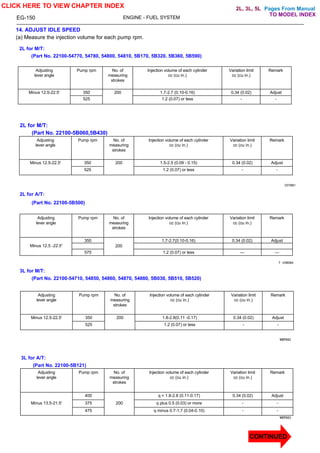 Pages From Manual
2L for M/T:
(Part No. 22100-54770, 54780, 54800, 54810, 5B170, 5B320, 5B360, 5B590)
Adjusting
lever angle
Pump rpm No. of
measuring
strokes
Injection volume of each cylinder
cc (cu in.)
Variation limit
cc (cu in.)
Remark
Minus 12.5-22.5' 350 200 1.7-2.7 (0.10-0.16) 0.34 (0.02) Adjust
525 1.2 (0.07) or less - -
2L for M/T:
(Part No. 22100-5B060,5B430)
Adjusting
lever angle
Pump rpm No. of
measuring
strokes
Injection volume of each cylinder
cc (cu in.)
Variation limit
cc (cu in.)
Remark
Minus 12.5-22.5' 350 200 1.5-2.5 (0.09 - 0.15) 0.34 (0.02) Adjust
525 1.2 (0.07) or less - -
V07881
2L for A/T:
(Part No. 22100-5B500)
Adjusting
lever angle
Pump rpm No. of
measuring
strokes
Injection volume of each cylinder
cc (cu in.)
Variation limit
cc (cu in.)
Remark
350 1.7-2.7(0.10-0.16) 0.34 (0.02) Adjust
Minus 12.5 -22.5' 200
575 1.2 (0.07) or less — —
T V08064
3L for M/T:
(Part No. 22100-54710, 54850, 54860, 54870, 54880, 5B030, 5B510, 5B520)
Adjusting
lever angle
Pump rpm No. of
measuring
strokes
Injection volume of each cylinder
cc (cu in.)
Variation limit
cc (cu in.)
Remark
Minus 12.5-22.5' 350 200 1.8-2.8(0.11 -0.17) 0.34 (0.02) Adjust
525 1.2 (0.07) or less - -
V07882
3L for A/T:
(Part No. 22100-5B121)
Adjusting
lever angle
Pump rpm No. of
measuring
strokes
Injection volume of each cylinder
cc (cu in.)
Variation limit
cc (cu in.)
Remark
400 q = 1.8-2.8 (0.11-0.17) 0.34 (0.02) Adjust
Minus 13.5-21.5' 375 200 q plus 0.5 (0.03) or more - -
475 q minus 0.7-1,7 (0.04-0.10) - -
V07883
EG-150 ENGINE - FUEL SYSTEM
CLICK HERE TO VIEW CHAPTER INDEX
CONTINUED
14. ADJUST IDLE SPEED
(a) Measure the injection volume for each pump rpm.
TO MODEL INDEX
2L, 3L, 5L
 