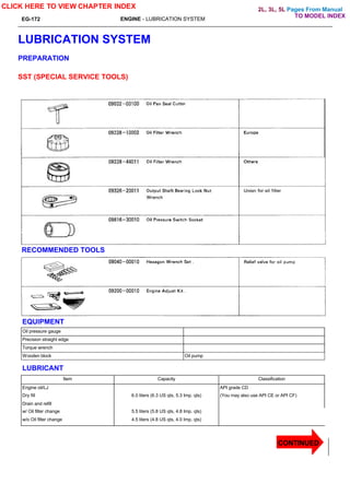 Pages From Manual
EG-172 ENGINE - LUBRICATION SYSTEM
LUBRICATION SYSTEM
PREPARATION
SST (SPECIAL SERVICE TOOLS)
RECOMMENDED TOOLS
EQUIPMENT
Oil pressure gauge
Precision straight edge
Torque wrench
Wooden block Oil pump
LUBRICANT
Item Capacity Classification
Engine oil/LJ API grade CD
Dry fill 6.0 liters (6.3 US qts, 5.3 Imp. qts) (You may also use API CE or API CF)
Drain and refill
w/ Oil filter change 5.5 liters (5.8 US qts, 4.8 Imp. qts)
w/o Oil filter change 4.5 liters (4.8 US qts, 4.0 Imp. qts)
CLICK HERE TO VIEW CHAPTER INDEX
CONTINUED
TO MODEL INDEX
2L, 3L, 5L
 