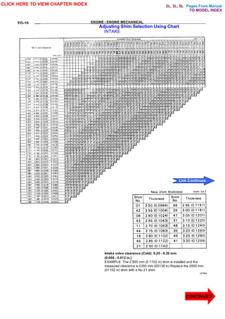 Pages From Manual
__________________________ENGINE - ENGINE MECHANICAL________________________________
Adjusting Shim Selection Using Chart
INTAKE
Intake valve clearance (Cold): 0.20 - 0.30 mm
(0.008 - 0.012 in.)
EXAMPLE The 2 800 mm (0 1102 in) shim is installed and the
measured clearance is 0350 mm (00138 in) Replace the 2800 mm
(01102 in) shim with a No 21 shim
V07955
EG-10
CLICK HERE TO VIEW CHAPTER INDEX
CONTINUED
Link Continues
TO MODEL INDEX
2L, 3L, 5L
 
