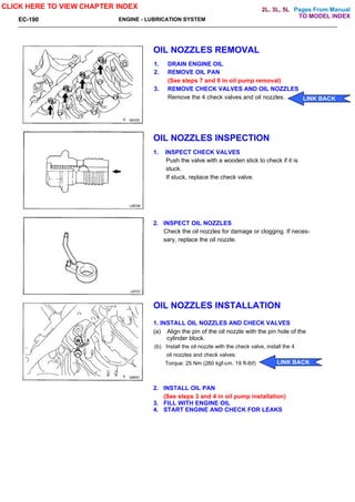 Pages From Manual
EC-190 ENGINE - LUBRICATION SYSTEM
OIL NOZZLES REMOVAL
1. DRAIN ENGINE OIL
2. REMOVE OIL PAN
(See steps 7 and 8 in oil pump removal)
3. REMOVE CHECK VALVES AND OIL NOZZLES
Remove the 4 check valves and oil nozzles.
OIL NOZZLES INSPECTION
1. INSPECT CHECK VALVES
Push the valve with a wooden stick to check if it is
stuck.
If stuck, replace the check valve.
2. INSPECT OIL NOZZLES
Check the oil nozzles for damage or clogging. If neces-
sary, replace the oil nozzle.
OIL NOZZLES INSTALLATION
1. INSTALL OIL NOZZLES AND CHECK VALVES
(a) Align the pin of the oil nozzle with the pin hole of the
cylinder block.
(b) Install the oil nozzle with the check valve, install the 4
oil nozzles and check valves.
Torque: 25 Nm (260 kgf-cm. 19 ft-lbf)
2. INSTALL OIL PAN
(See steps 3 and 4 in oil pump installation)
3. FILL WITH ENGINE OIL
4. START ENGINE AND CHECK FOR LEAKS
CLICK HERE TO VIEW CHAPTER INDEX
LINK BACK
LINK BACK
TO MODEL INDEX
2L, 3L, 5L
 