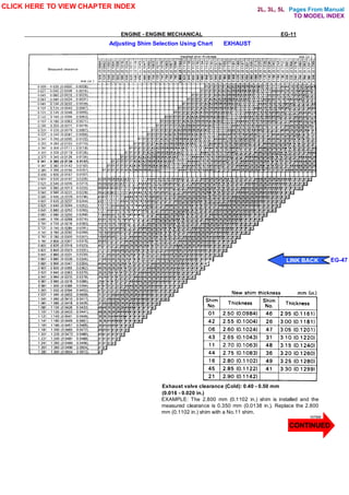 Pages From Manual
________________________________ENGINE - ENGINE MECHANICAL__________________________EG-11
Adjusting Shim Selection Using Chart EXHAUST
Exhaust valve clearance (Cold): 0.40 - 0.50 mm
(0.016 - 0.020 in.)
EXAMPLE: The 2.800 mm (0.1102 in.) shim is installed and the
measured clearance is 0.350 mm (0.0138 in.). Replace the 2.800
mm (0.1102 in.) shim with a No.11 shim.
V07956
CLICK HERE TO VIEW CHAPTER INDEX
LINK BACK EG-47
LINK BACK
LINK BACK
LINK BACK
TO MODEL INDEX
2L, 3L, 5L
CONTINUED
 
