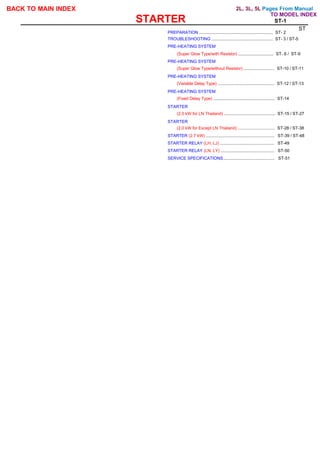 ST-1
PREPARATION ............................................................... ST- 2
TROUBLESHOOTING .................................................... ST- 3 / ST-5
PRE-HEATING SYSTEM
(Super Glow Type/with Resistor) ............................... ST- 6 / ST-9
PRE-HEATING SYSTEM
(Super Glow Type/without Resistor) ......................... ST-10 / ST-11
PRE-HEATING SYSTEM
(Variable Delay Type) .............................................. ST-12 / ST-13
PRE-HEATING SYSTEM
(Fixed Delay Type) ...................................................... ST-14
STARTER
(2.0 kW for LN Thailand) ............................................ ST-15 / ST-27
STARTER
(2.0 kW for Except LN Thailand) .............................. ST-28 / ST-38
STARTER (2.7 kW) .......................................................... ST-39 / ST-48
STARTER RELAY (LH, LJ) .............................................. ST-49
STARTER RELAY (LN, LY) .............................................. ST-50
SERVICE SPECIFICATIONS............................................ ST-51
ST
STARTER
Pages From Manual
TO MODEL INDEX
2L, 3L, 5L
BACK TO MAIN INDEX
 