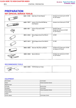 Pages From Manual
ST-2 STARTING - PREPARATION
PREPARATION
SST (SPECIAL SERVICE TOOLS)
RECOMMENDED TOOLS
EQUIPMENT
Dial indicator Commutator
Heater Water temperature Sensor
Magnetic finger
Pull scale Brush spring
Sandpaper Commutator
Thermometer Water temperature Sensor
Torque wrench
V-block
Vernier calipers Commutator, Brush
CLICK HERE TO VIEW CHAPTER INDEX
TO MODEL INDEX
2L,3L,5L
 