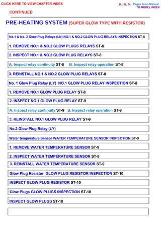 Pages From Manual
CONTINUED
PRE-HEATING SYSTEM (SUPER GLOW TYPE WITH RESISTOR)
CLICK HERE TO VIEW CHAPTER INDEX
No.1 & No. 2 Glow Plug Relays (LN) NO.1 & NO.2 GLOW PLUG RELAYS INSPECTION ST-8
1. REMOVE NO.1 & NO.2 GLOW PLUGS RELAYS ST-8
2. INSPECT NO.1 & NO.2 GLOW PLUG RELAYS ST-8
A. Inspect relay continuity ST-8 B. Inspect relay operation ST-8
3. REINSTALL NO.1 & NO.2 GLOW PLUG RELAYS ST-8
No. 1 Glow Plug Relay (LY) NO.1 GLOW PLUG RELAY INSPECTION ST-8
1. REMOVE NO.1 GLOW PLUG RELAY ST-8
2. INSPECT NO.1 GLOW PLUG RELAY ST-9
A. Inspect relay continuity ST-9 B. Inspect relay operation ST-9
3. REINSTALL NO.1 GLOW PLUG RELAY ST-9
No.2 Glow Plug Relay (LY)
Water temperature Sensor WATER TEMPERATURE SENSOR INSPECTION ST-9
1. REMOVE WATER TEMPERATURE SENSOR ST-9
2. INSPECT WATER TEMPERATURE SENSOR ST-9
3. REINSTALL WATER TEMPERATURE SENSOR ST-9
Glow Plug Resistor GLOW PLUG RESISTOR INSPECTION ST-10
INSPECT GLOW PLUG RESISTOR ST-10
Glow Plugs GLOW PLUGS INSPECTION ST-10
INSPECT GLOW PLUGS ST-10
TO MODEL INDEX
2L, 3L, 5L
 